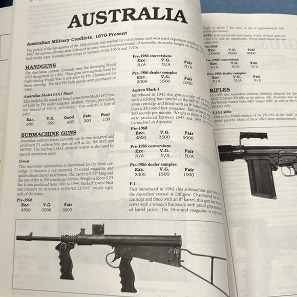 Standard Catalog Of Military Firearms 1870 to Present SC Book - Picture 7 of 15